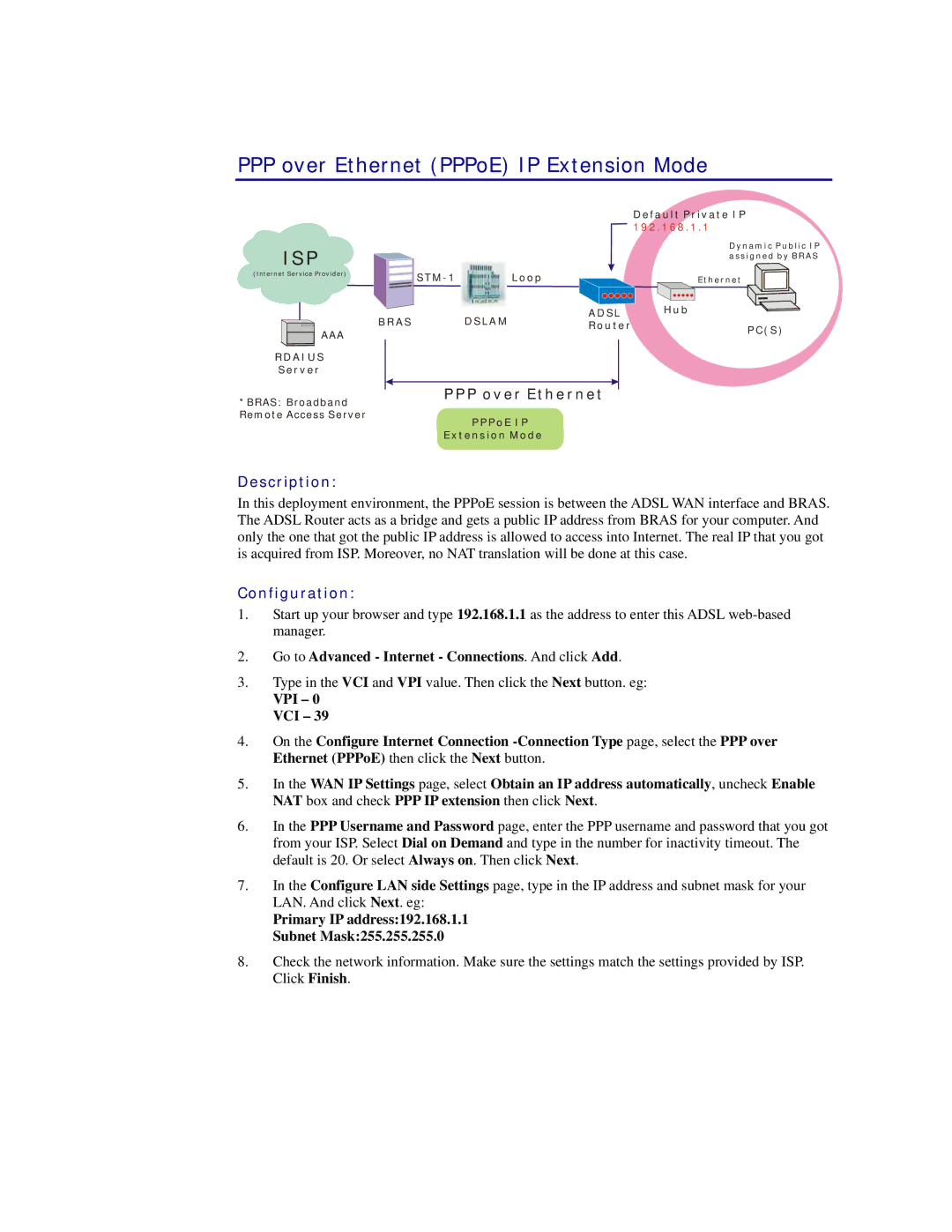 Siemens CL-110 user manual PPP over Ethernet PPPoE IP Extension Mode 