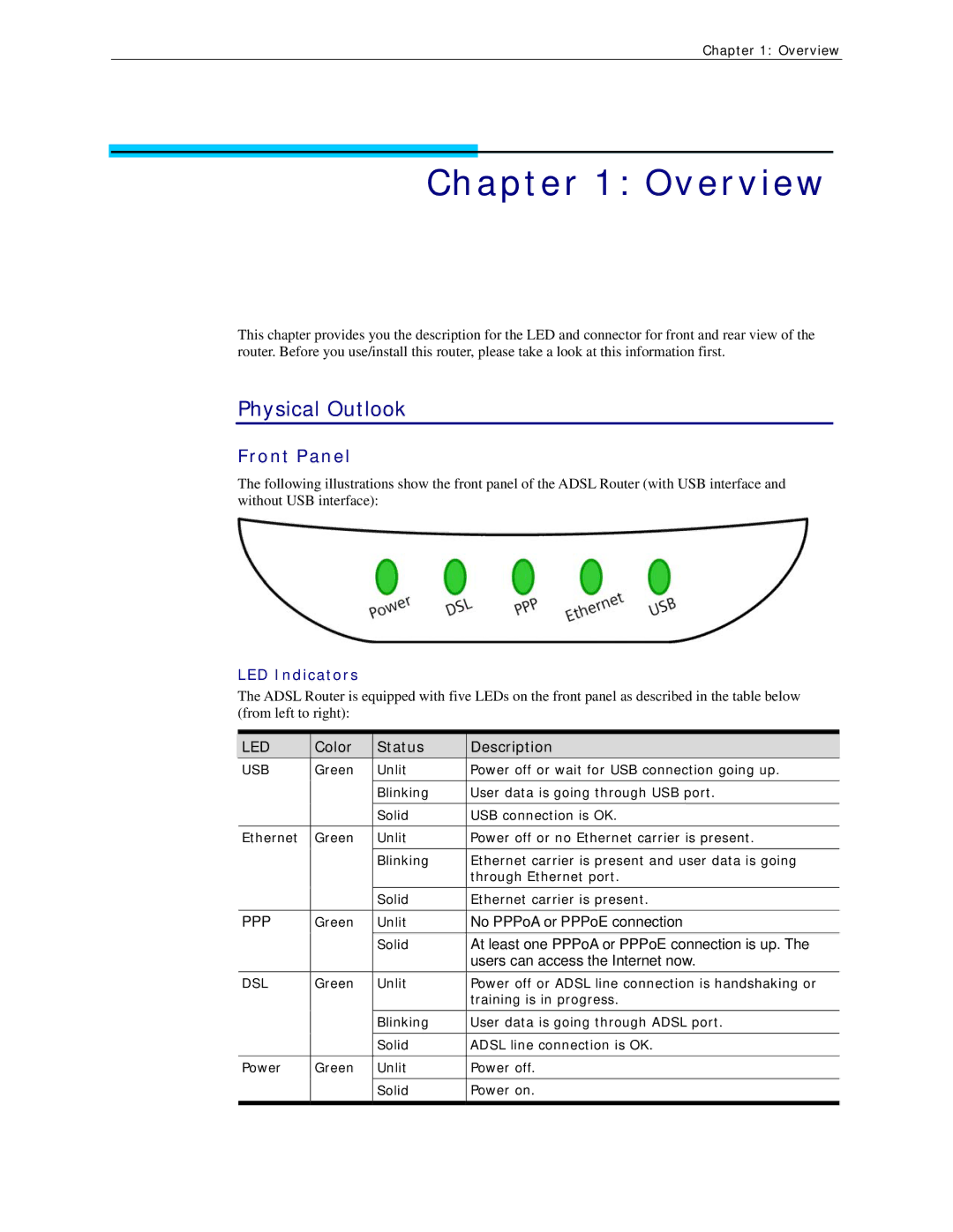 Siemens CL-110 user manual Overview, Physical Outlook, Front Panel, LED Indicators 