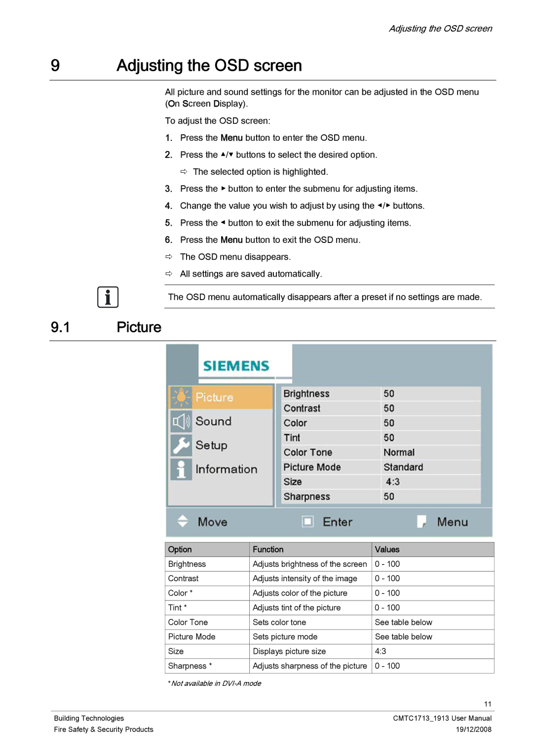 Siemens CMTC1913, CMTC1713 user manual Adjusting the OSD screen, Picture, Option Function Values 