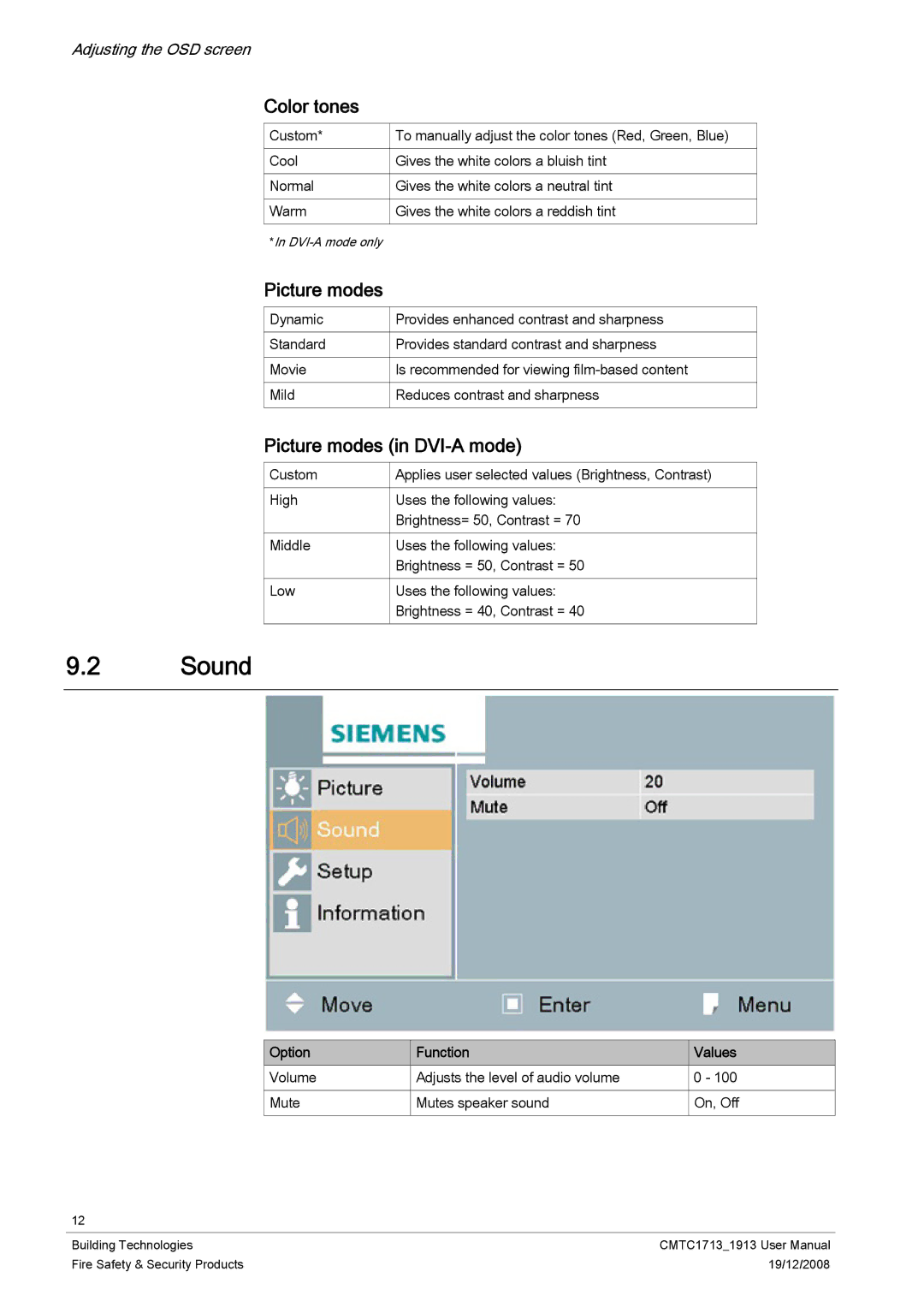 Siemens CMTC1713, CMTC1913 user manual Sound, Color tones, Picture modes in DVI-A mode 