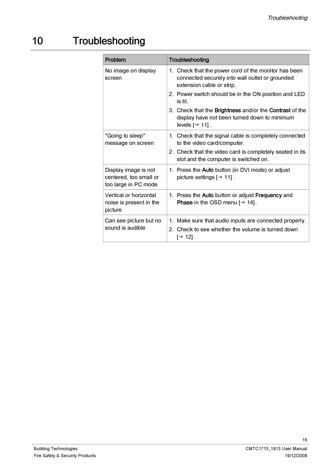 Siemens CMTC1913, CMTC1713 user manual Troubleshooting 