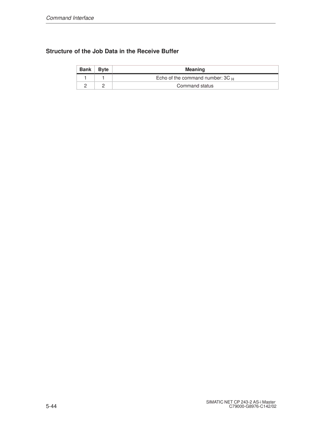 Siemens CP 243-2 installation instructions Echo of the command number 3C H Command status 