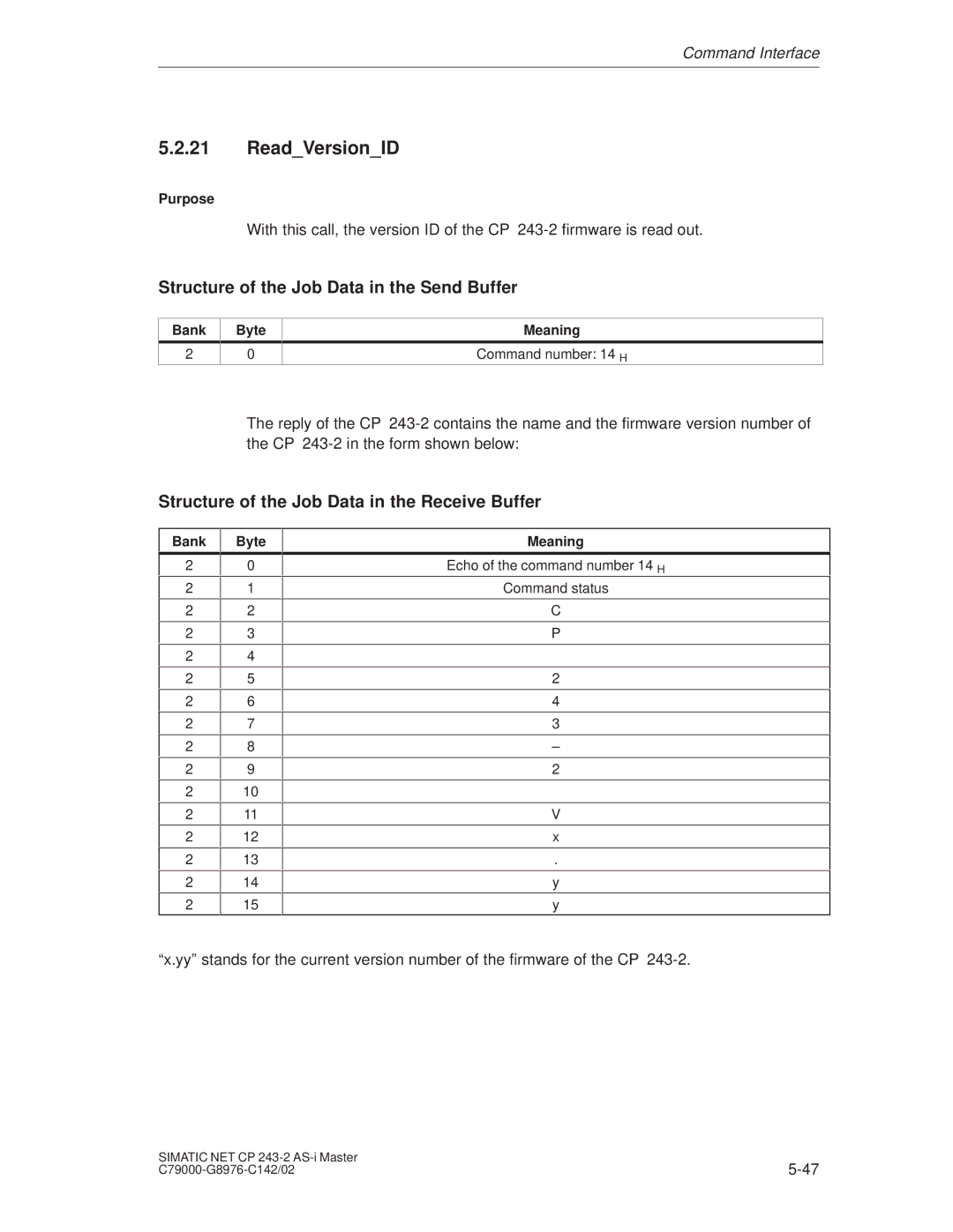 Siemens CP 243-2 installation instructions ReadVersionID, Purpose 