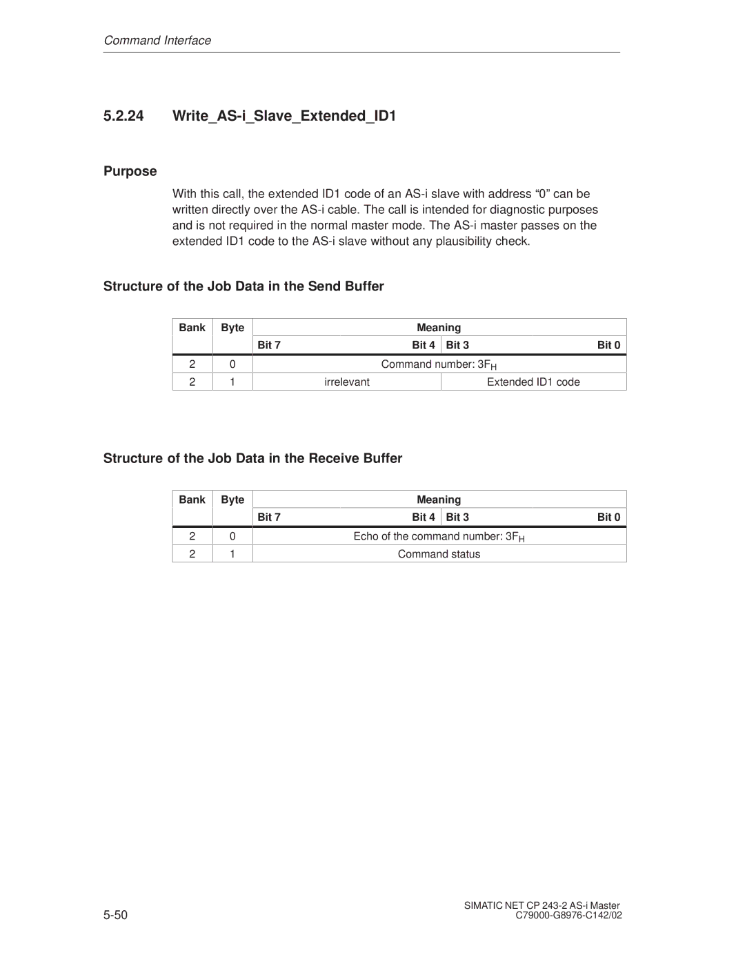 Siemens CP 243-2 installation instructions WriteAS-iSlaveExtendedID1, Irrelevant Extended ID1 code 