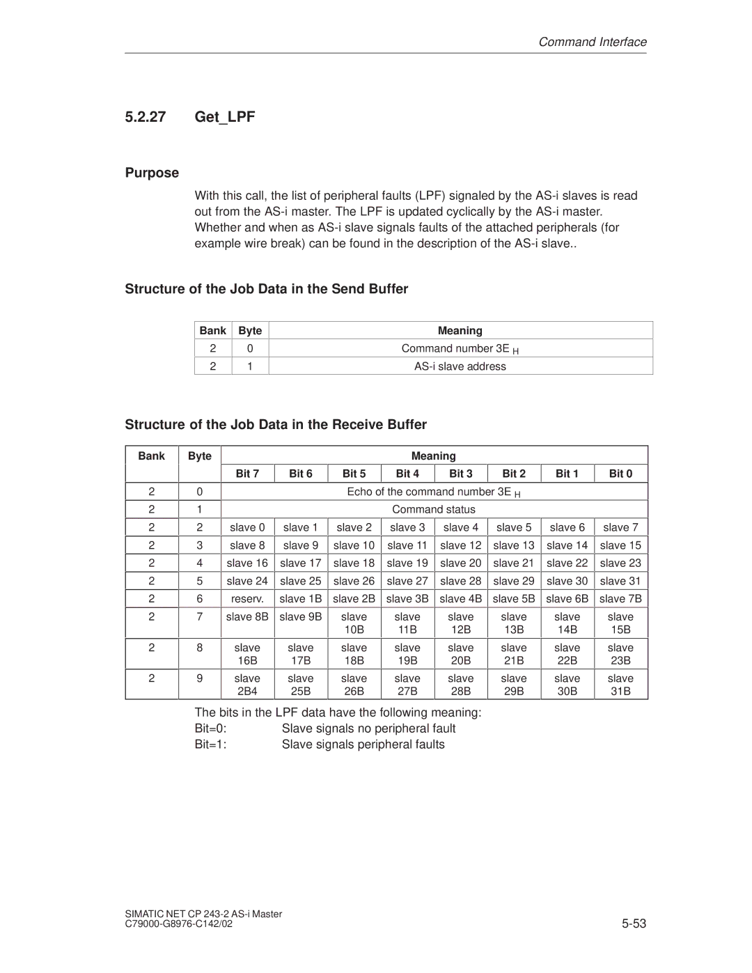 Siemens CP 243-2 installation instructions GetLPF 