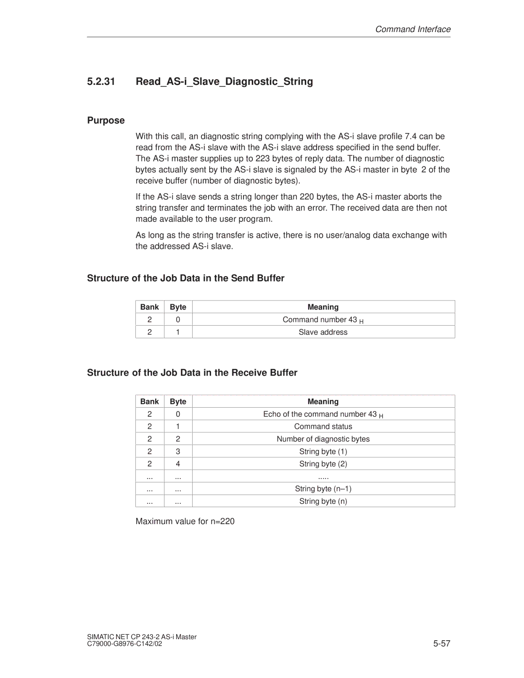 Siemens CP 243-2 installation instructions ReadAS-iSlaveDiagnosticString 