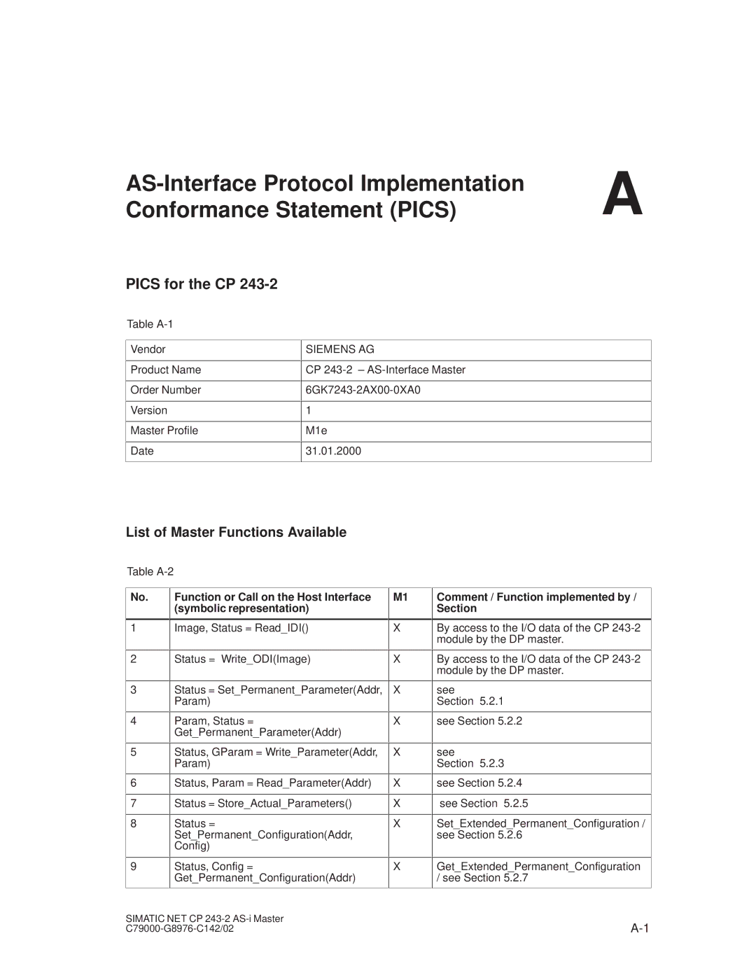 Siemens CP 243-2 Pics for the CP, List of Master Functions Available, Comment / Function implemented by / Section 