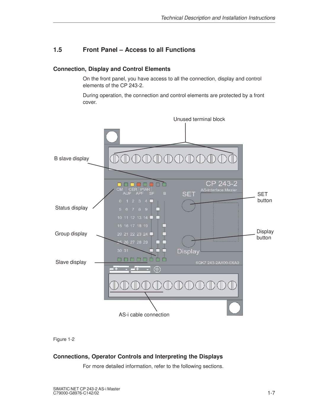 Siemens CP 243-2 installation instructions Front Panel ± Access to all Functions, Connection, Display and Control Elements 