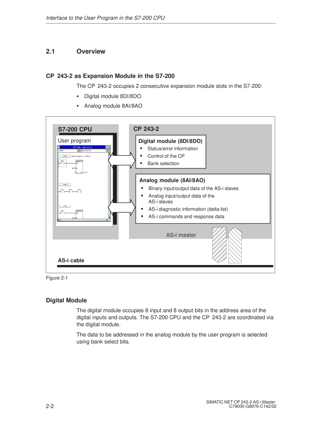 Siemens installation instructions Overview, CP 243-2 as Expansion Module in the S7-200, S7-200 CPU, Digital Module 