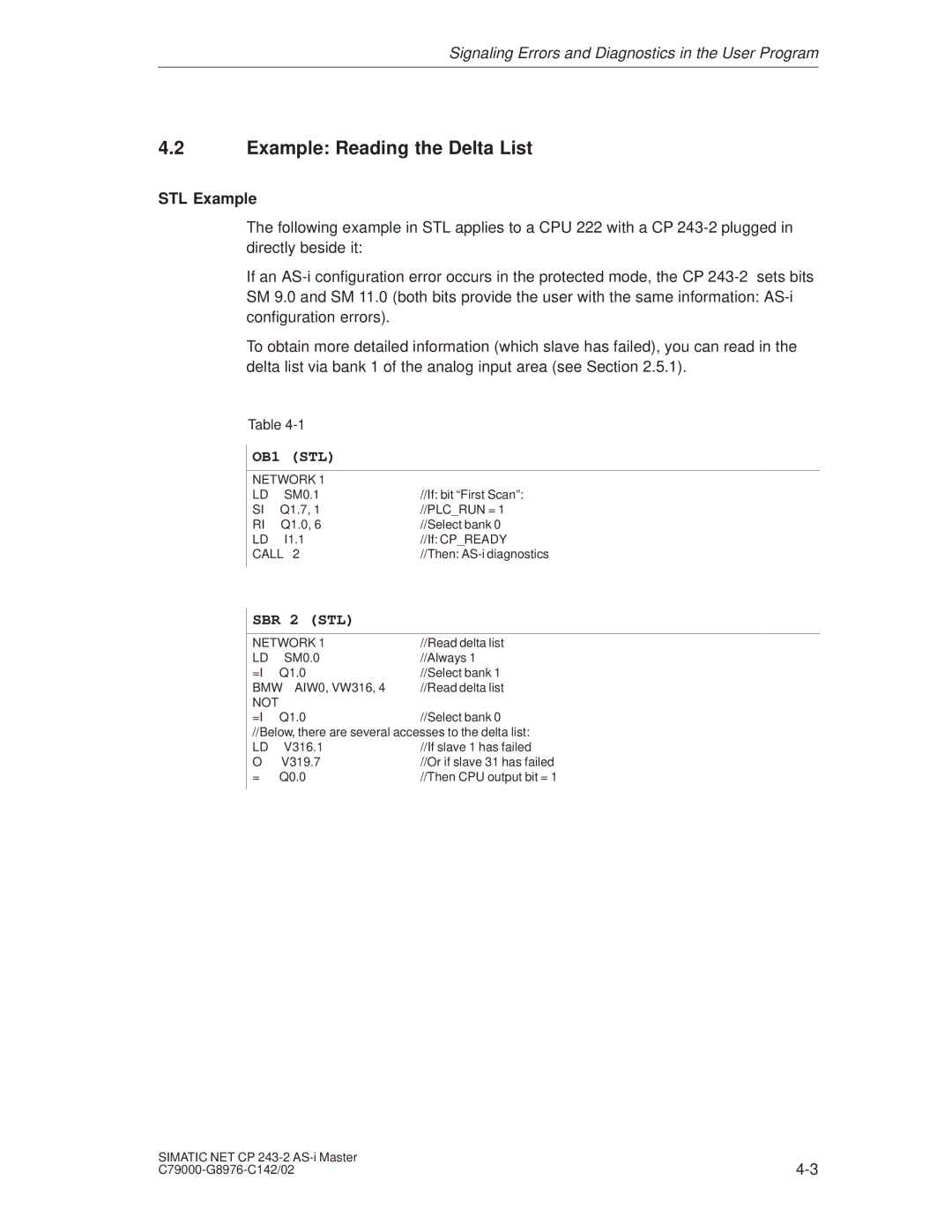 Siemens CP 243-2 installation instructions Example Reading the Delta List, STL Example 