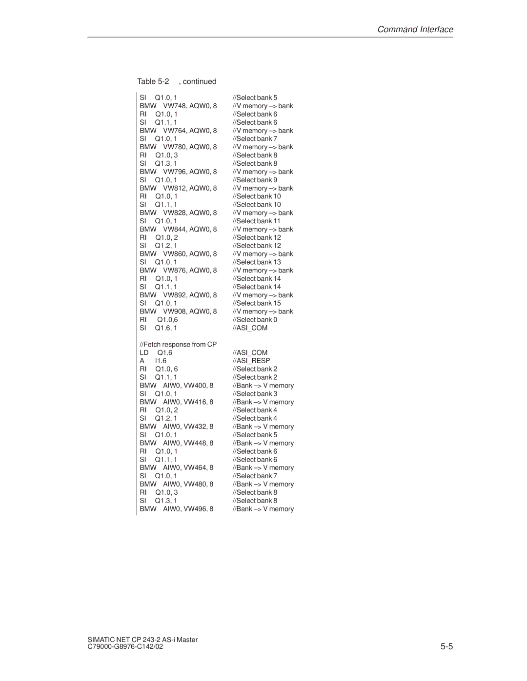 Siemens CP 243-2 installation instructions Q1.0 Select bank 