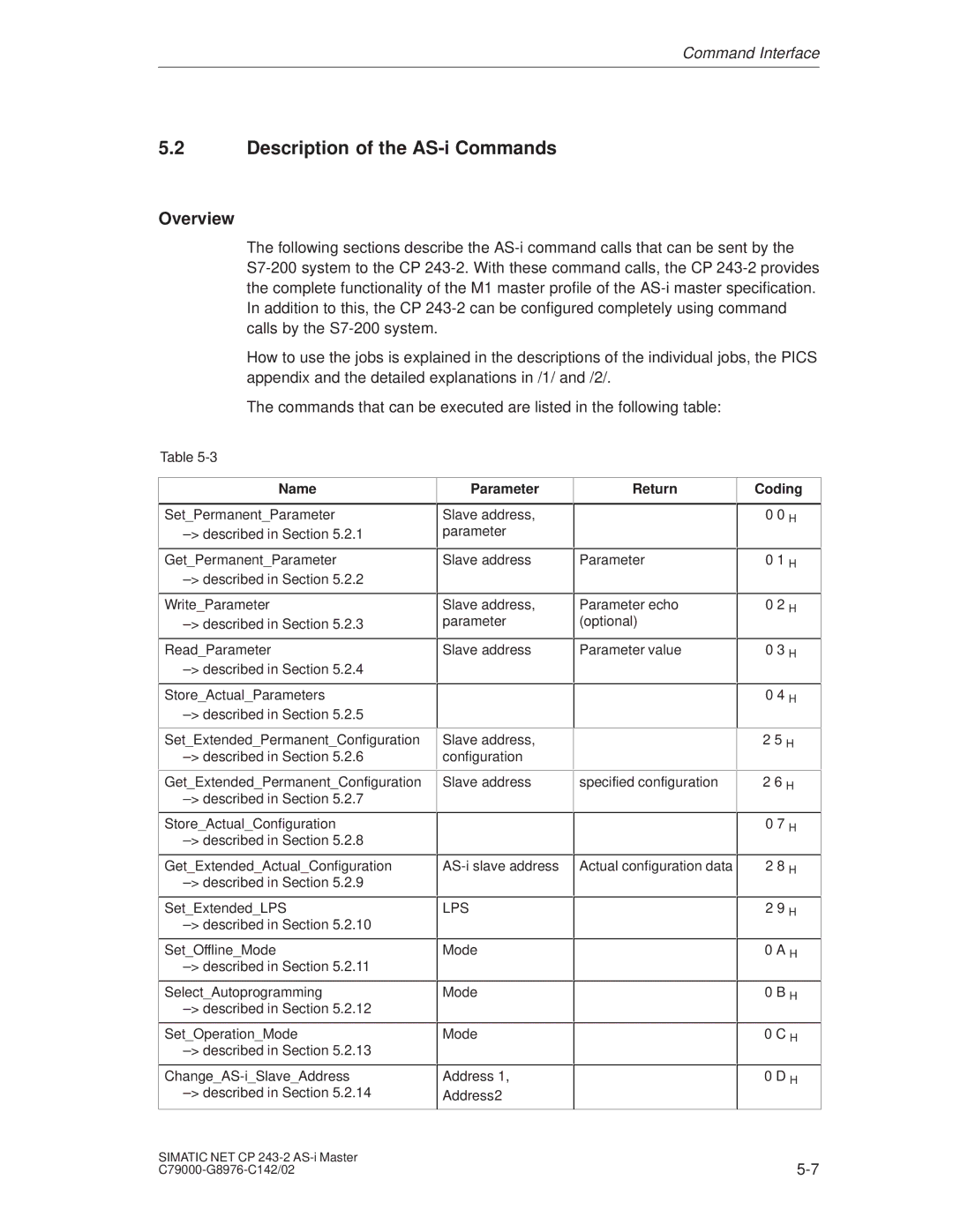 Siemens CP 243-2 installation instructions Description of the AS-i Commands, Name, Parameter, Return, Coding 