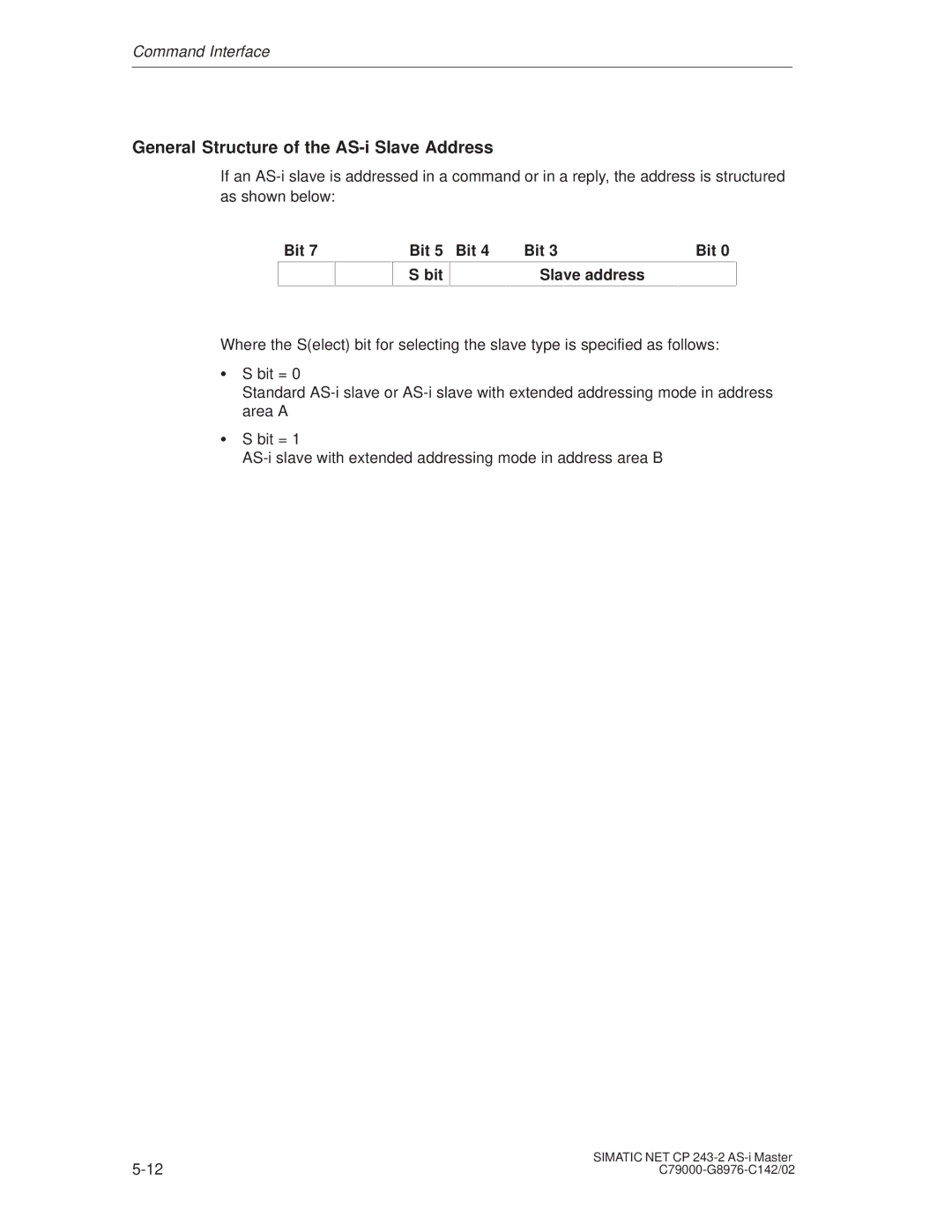 Siemens CP 243-2 installation instructions General Structure of the AS-i Slave Address, Bit Slave address 