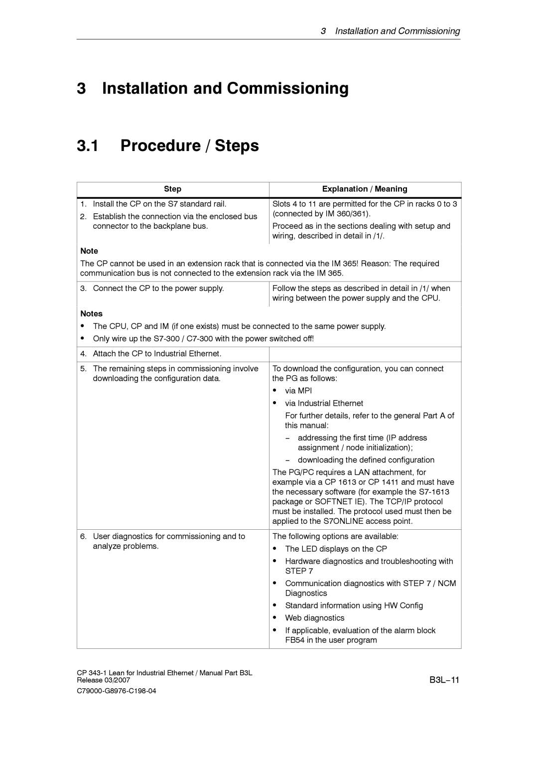 Siemens CP 343-1 manual Installation and Commissioning Procedure / Steps, Step Explanation / Meaning 