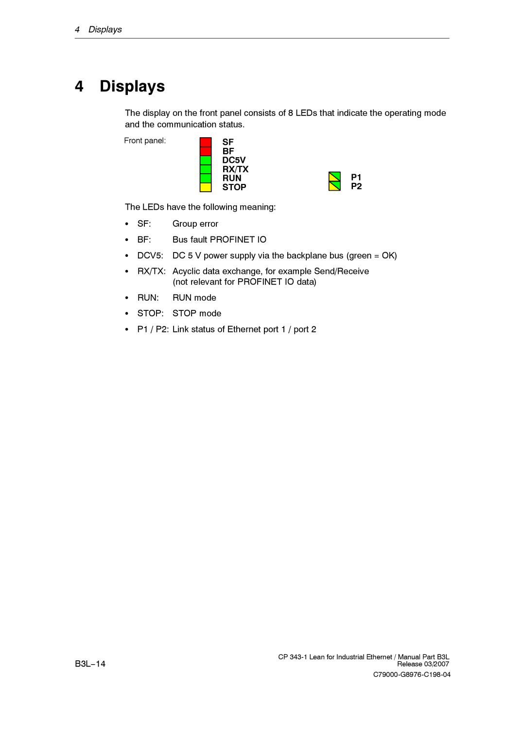 Siemens CP 343-1 manual Displays, DC 5 V power supply via the backplane bus green = OK, Not relevant for Profinet IO data 