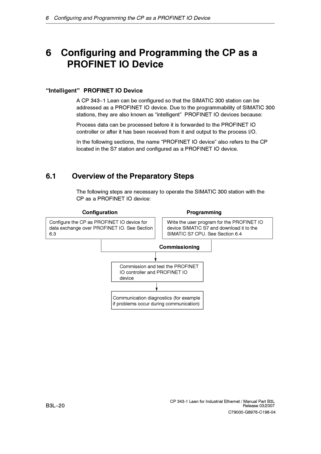 Siemens CP 343-1 manual Configuring and Programming the CP as a Profinet IO Device, Overview of the Preparatory Steps 