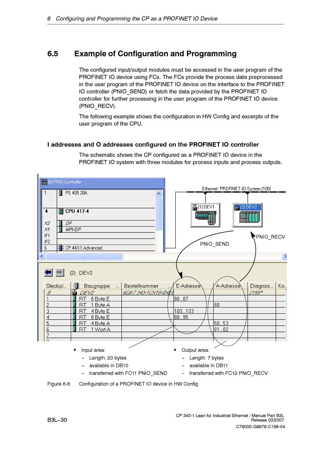 Siemens CP 343-1 manual Example of Configuration and Programming, Pniorecv Pniosend 