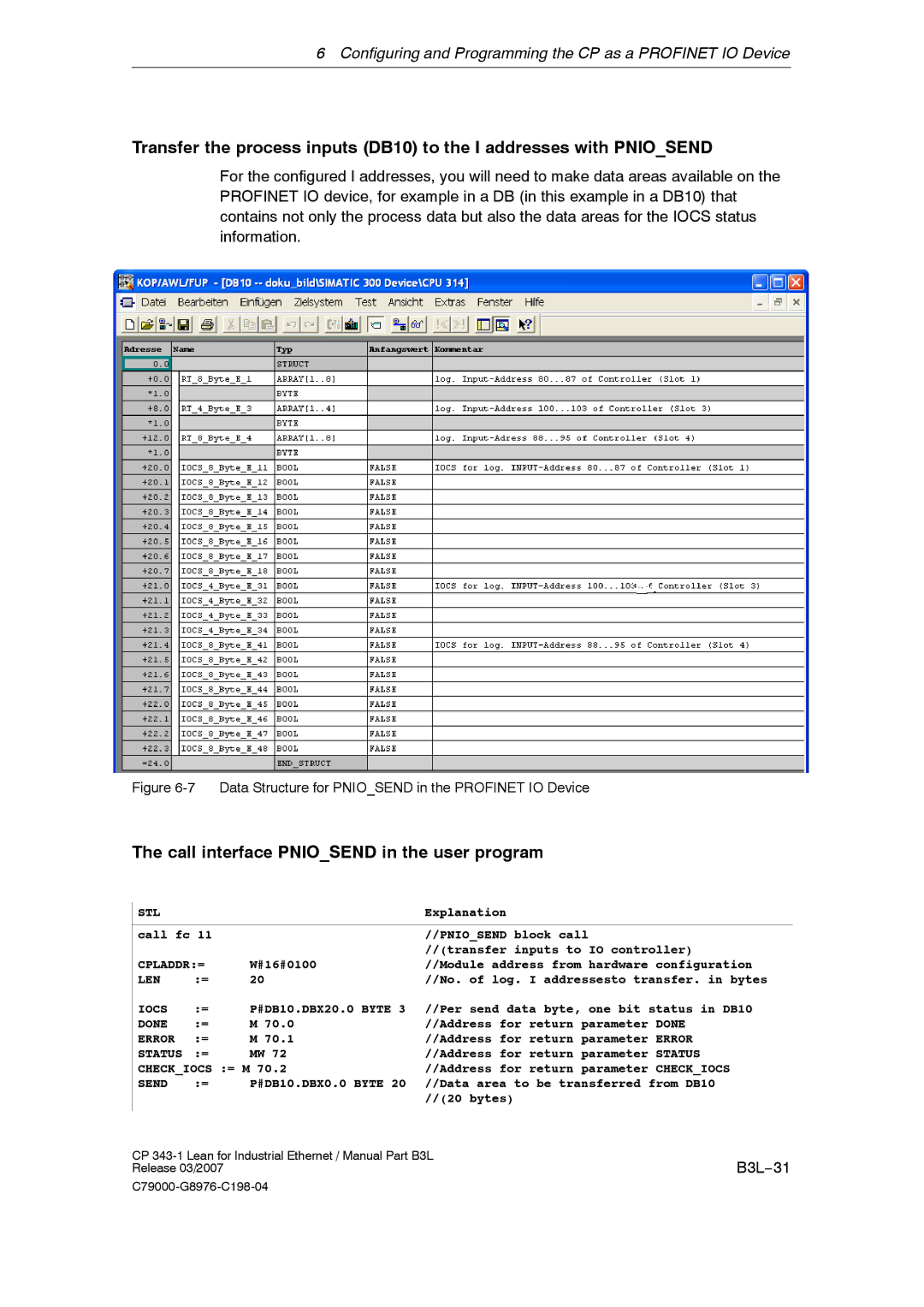 Siemens CP 343-1 manual Call interface Pniosend in the user program, B3L−31 