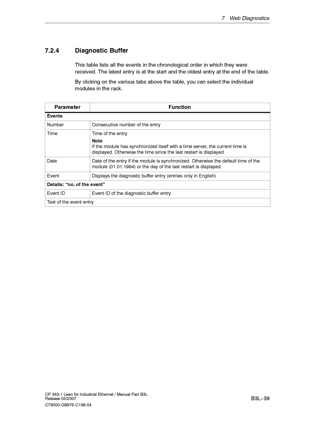 Siemens CP 343-1 manual Diagnostic Buffer, Events, Details no. of the event 