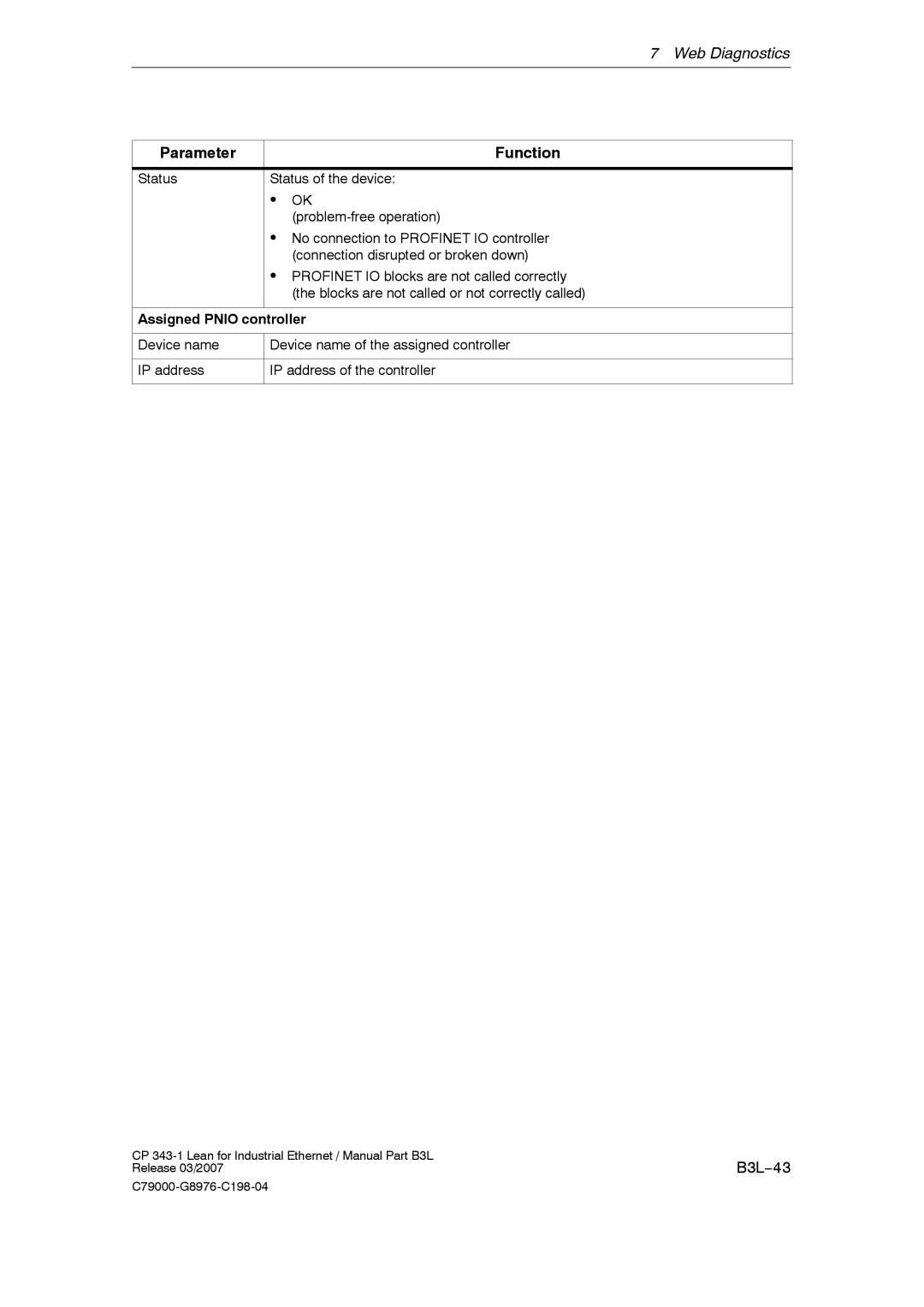 Siemens CP 343-1 manual B3L−43, Assigned Pnio controller 