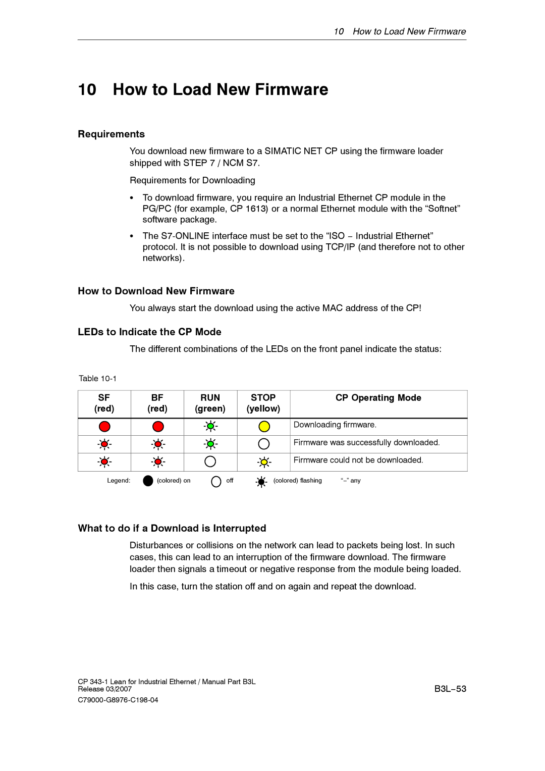 Siemens CP 343-1 manual How to Load New Firmware, Requirements, How to Download New Firmware, LEDs to Indicate the CP Mode 