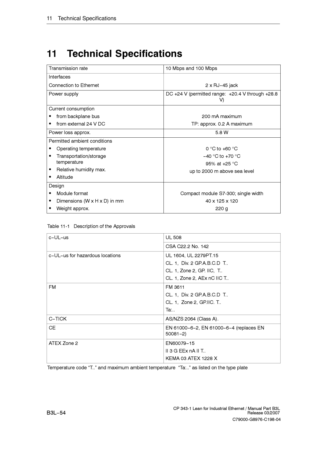 Siemens CP 343-1 manual Technical Specifications, B3L−54 