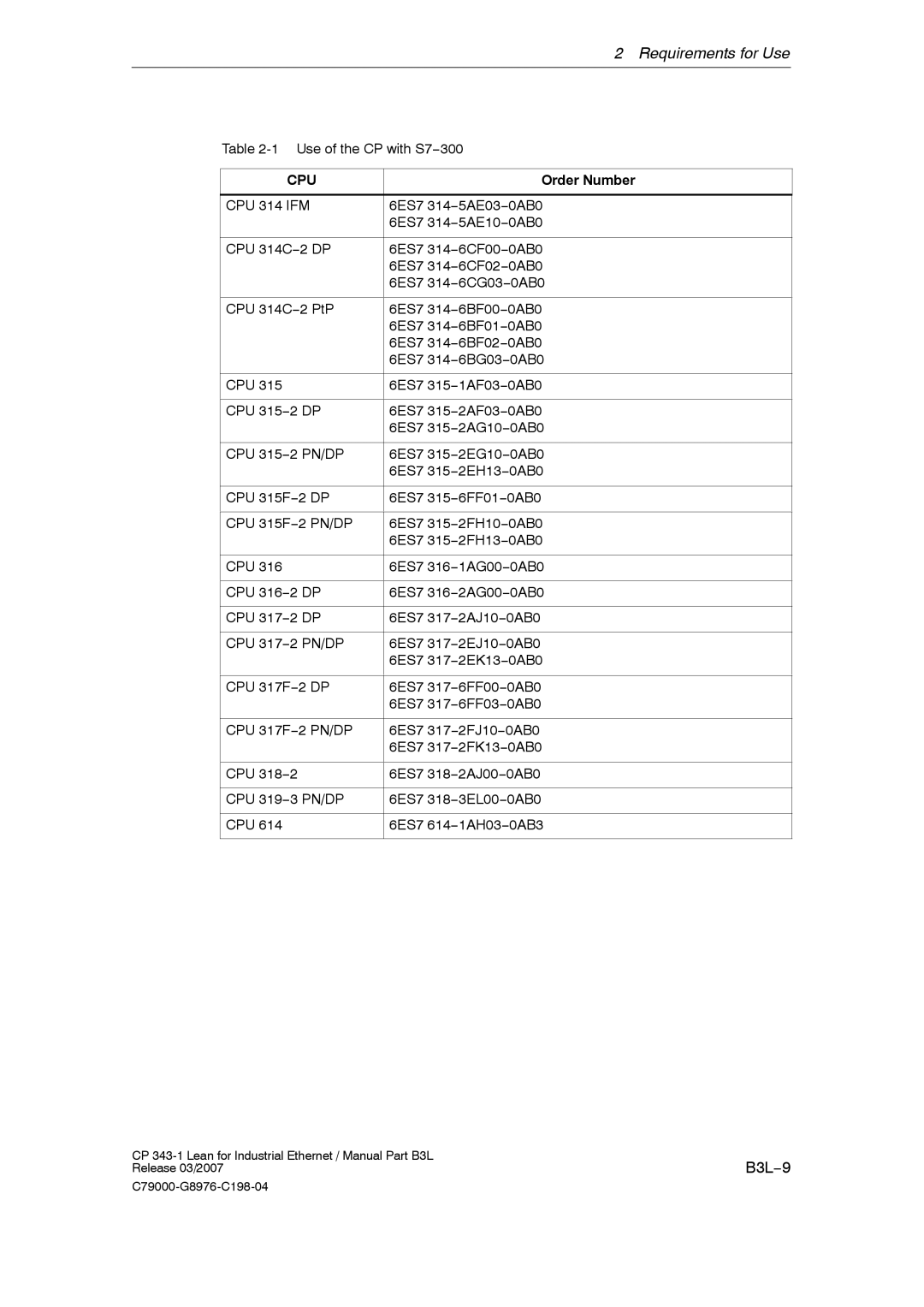 Siemens CP 343-1 manual B3L−9, CPU 314 IFM 