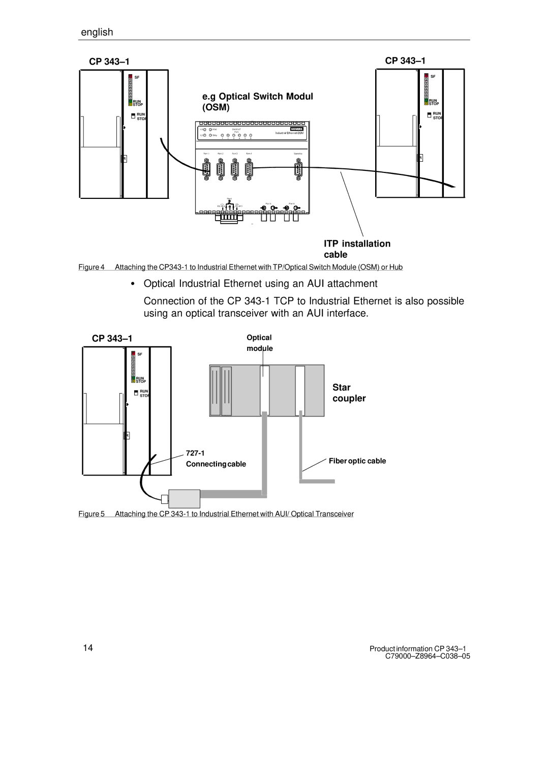 Siemens CP 343-1 manual Optical Switch Modul OSM 