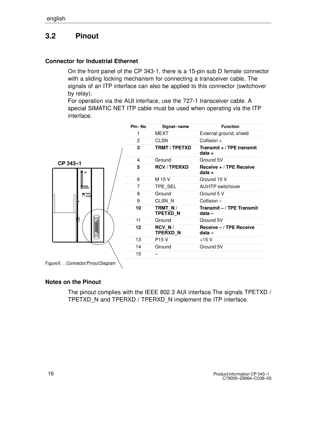 Siemens CP 343-1 manual Pinout, Connector for Industrial Ethernet 