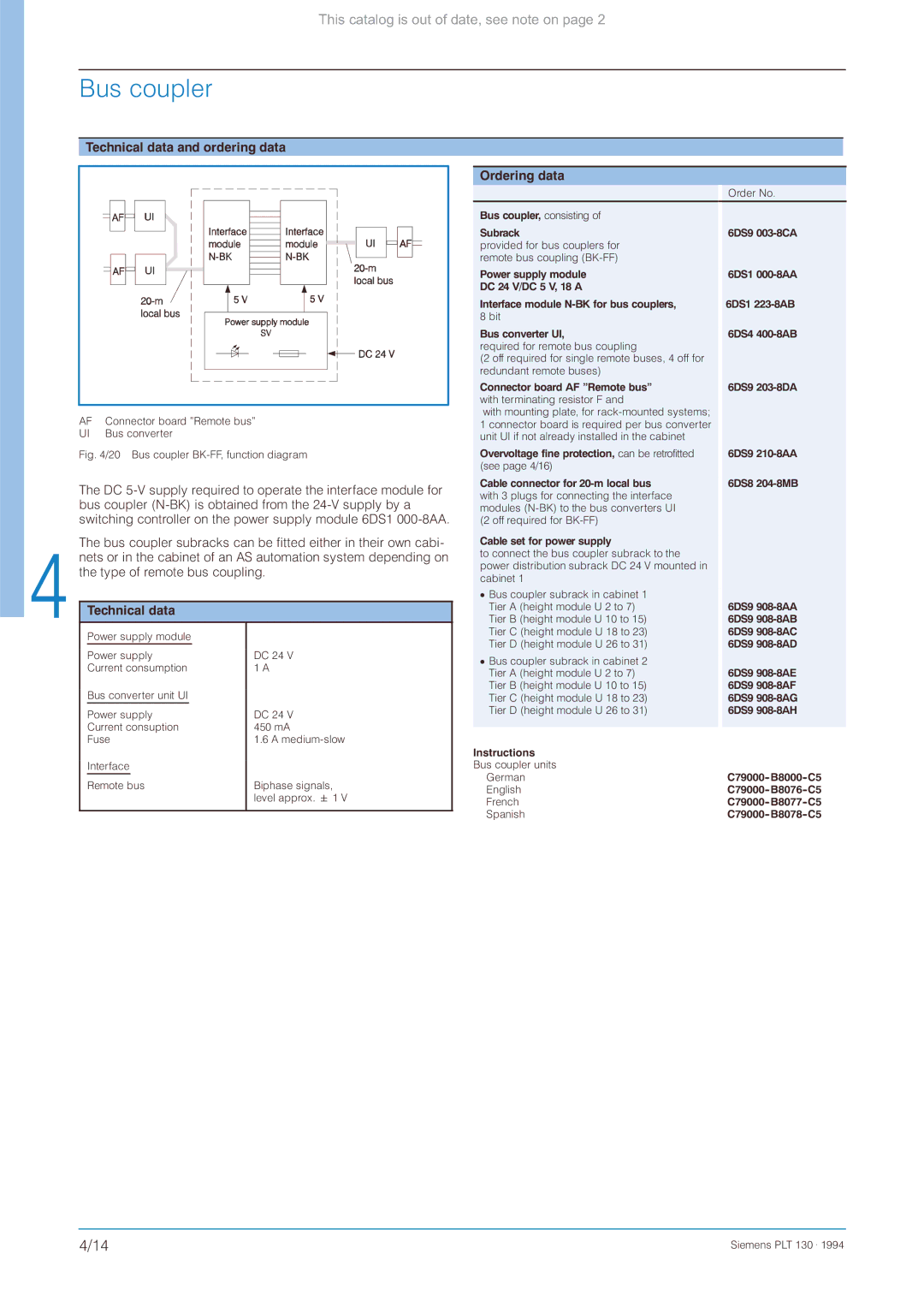 Siemens CS 275 manual Bus coupler BK-FF, function diagram 