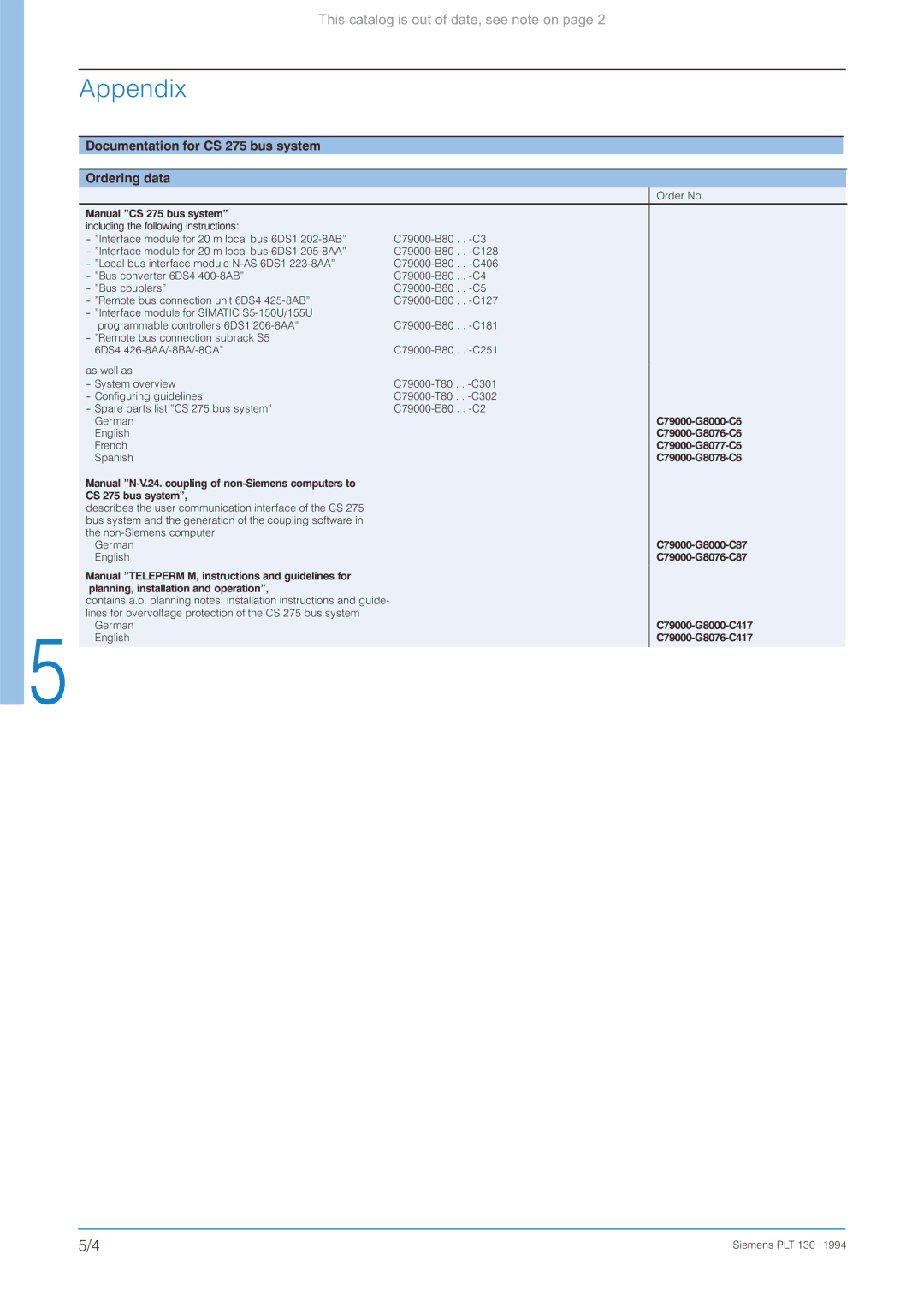 Siemens manual Appendix, Documentation for CS 275 bus system Ordering data 