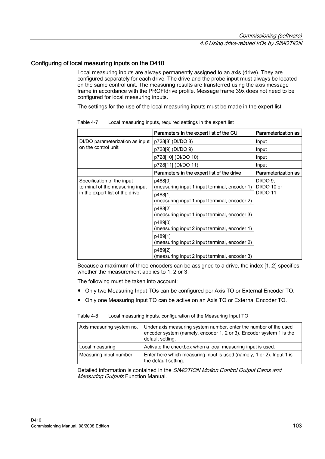 Siemens appendix Configuring of local measuring inputs on the D410 