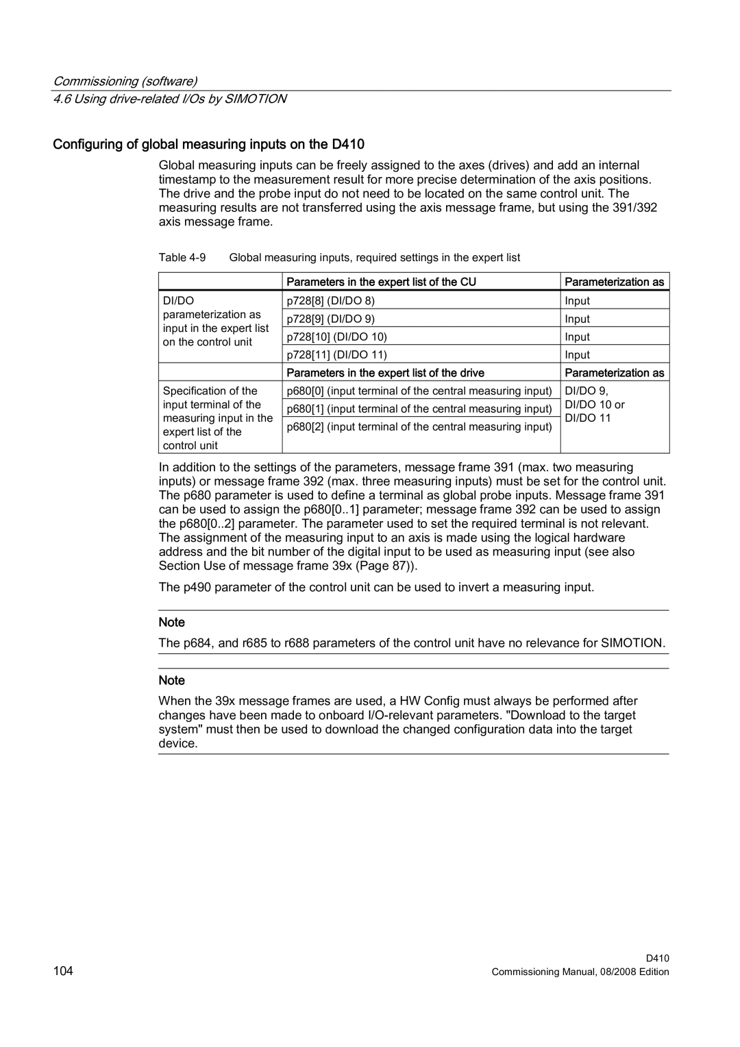 Siemens appendix Configuring of global measuring inputs on the D410, Parameters in the expert list of the CU 