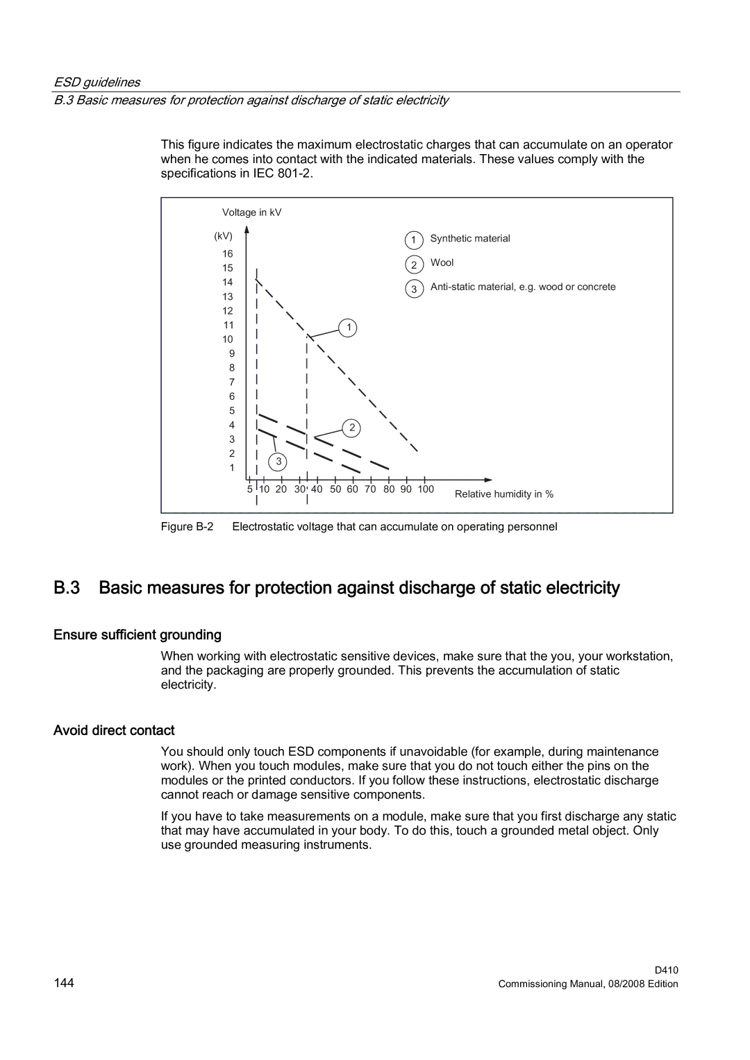 Siemens D410 appendix Ensure sufficient grounding, Avoid direct contact 