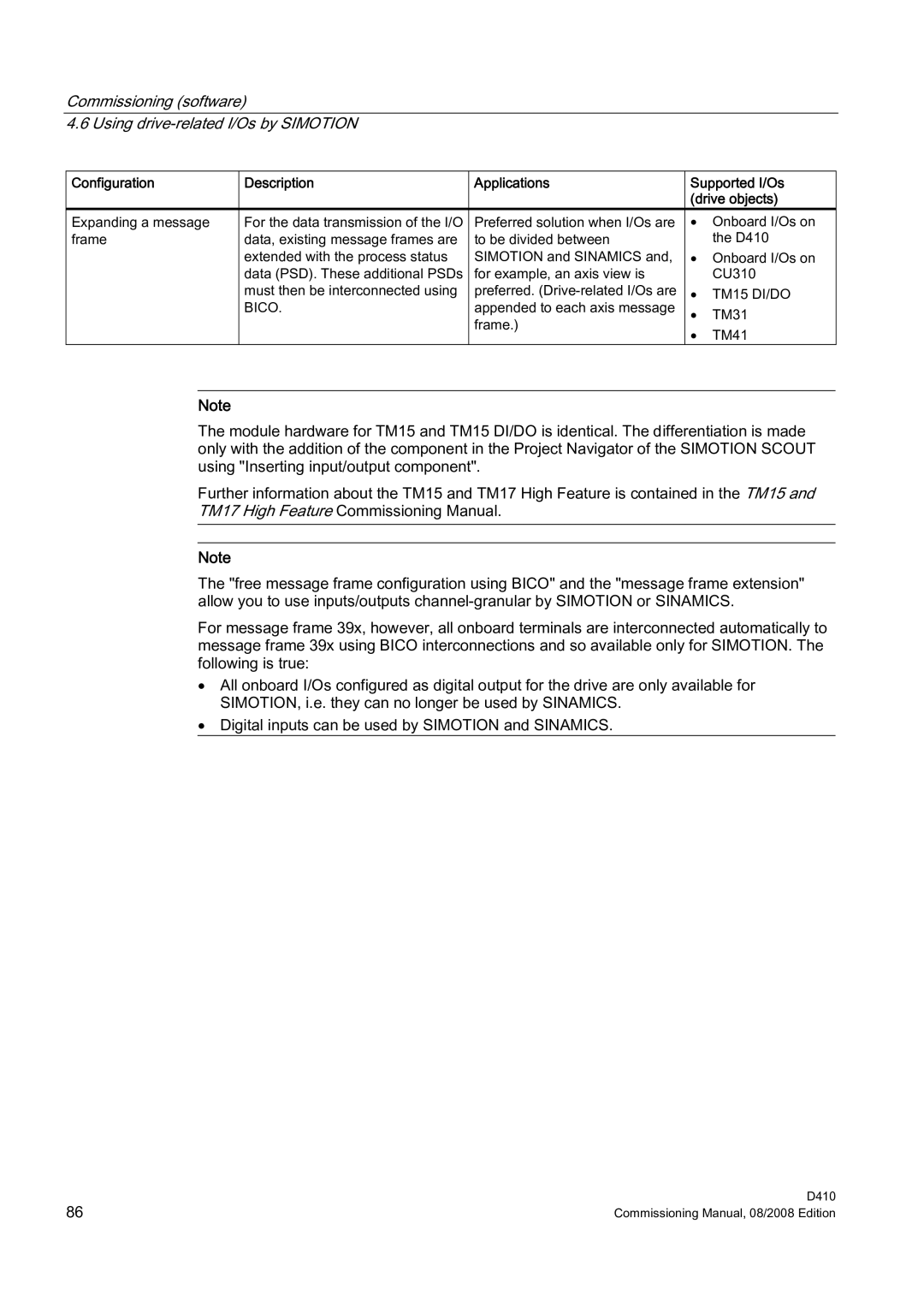 Siemens D410 appendix Commissioning software Using drive-related I/Os by Simotion 