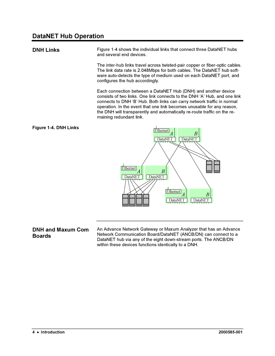 Siemens DataNET Hub (DNH) user manual DataNET Hub Operation, DNH Links, DNH and Maxum Com Boards 