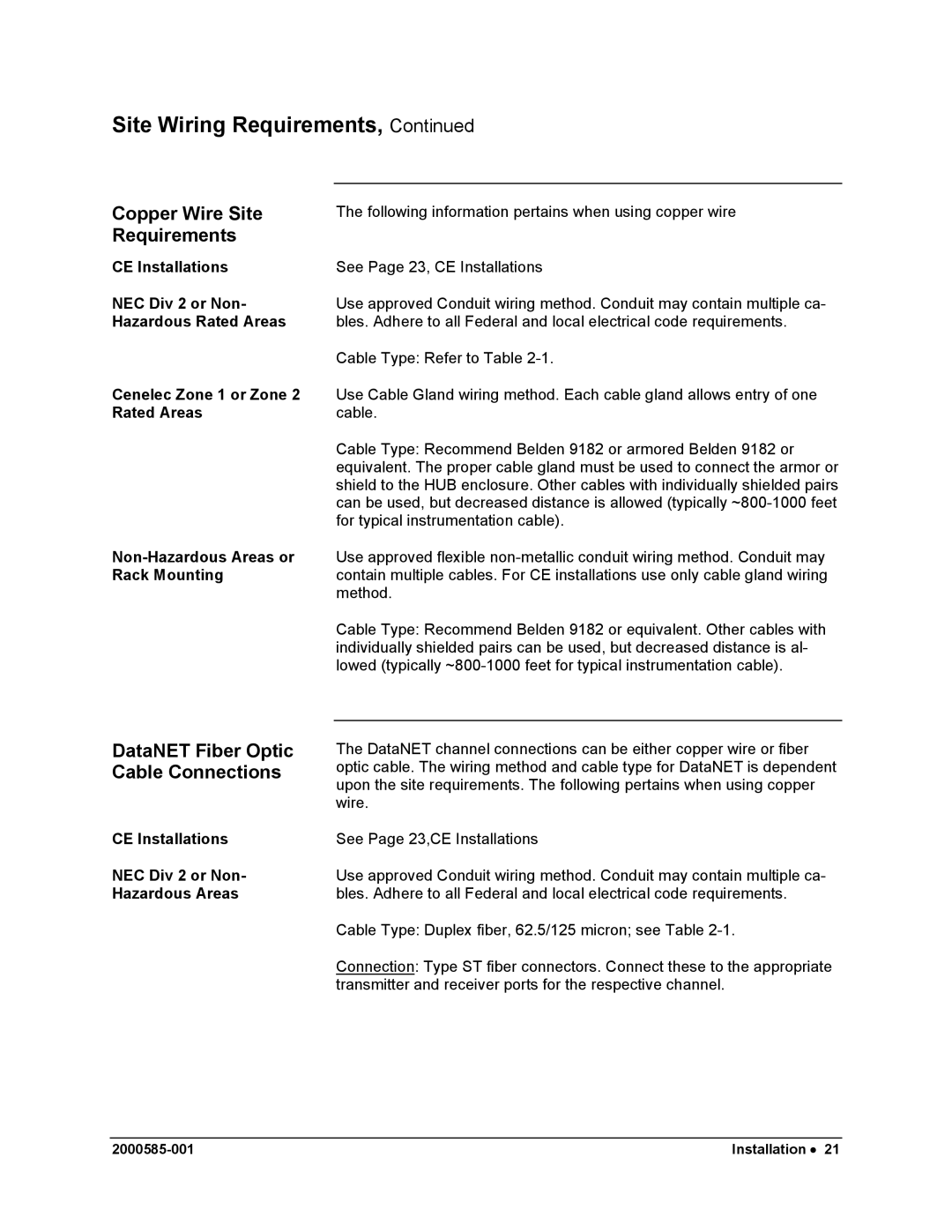 Siemens DataNET Hub (DNH) user manual Copper Wire Site Requirements, DataNET Fiber Optic Cable Connections 