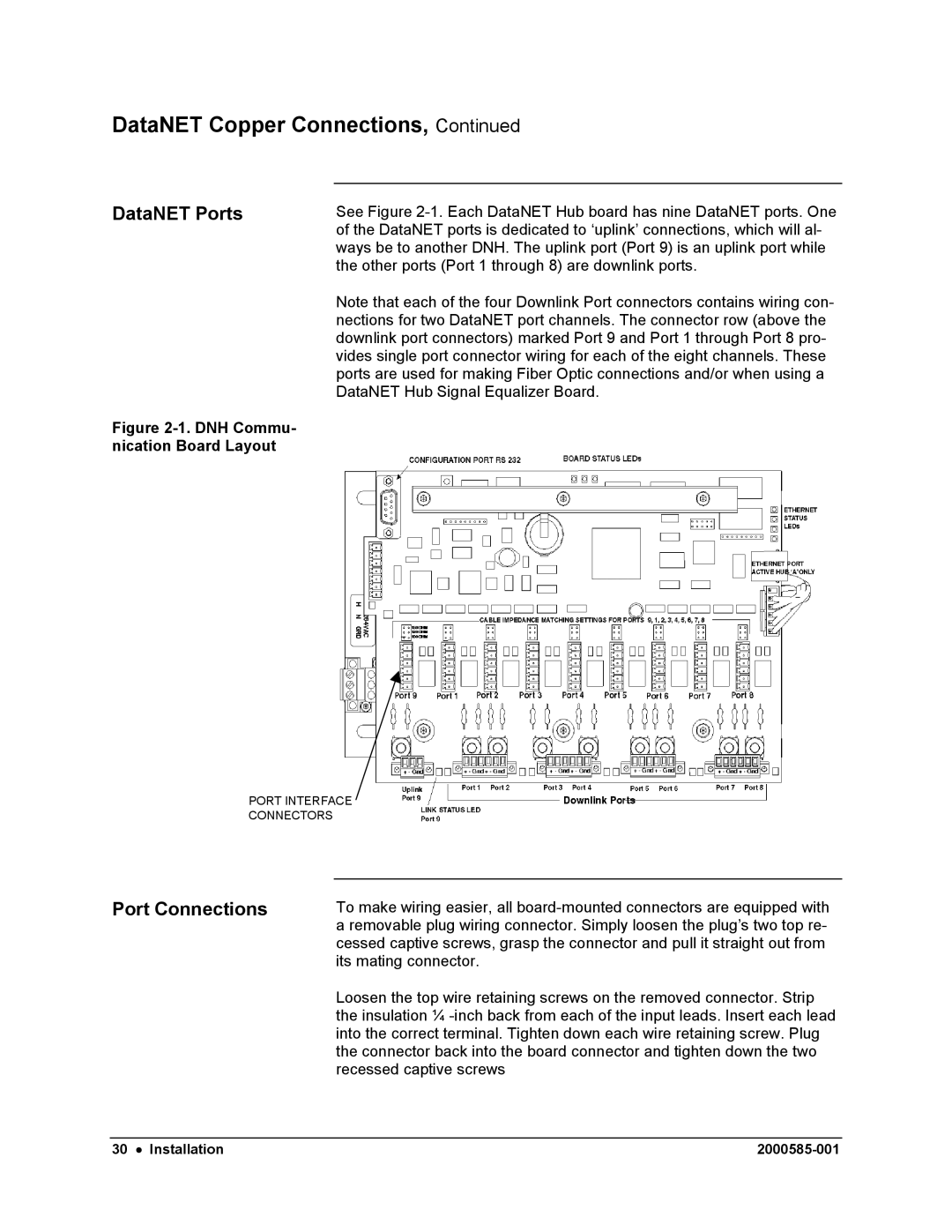 Siemens DataNET Hub (DNH) user manual DataNET Ports, Port Connections 