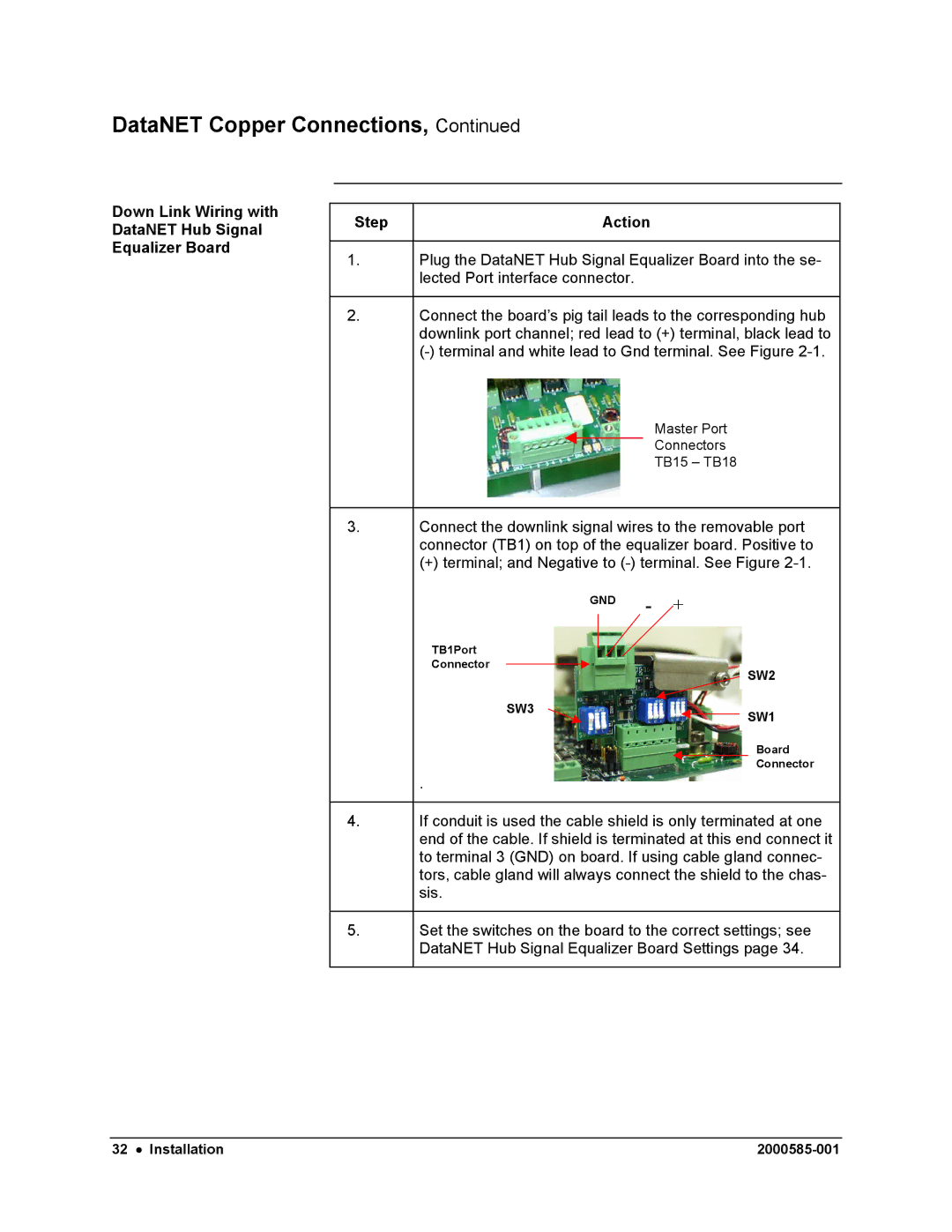 Siemens DataNET Hub (DNH) user manual Master Port Connectors TB15 TB18 