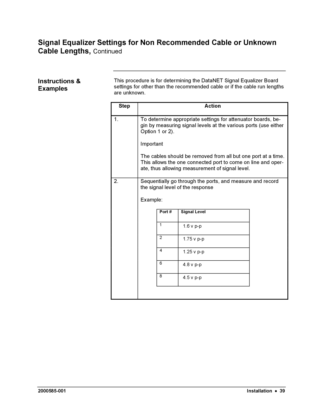 Siemens DataNET Hub (DNH) user manual Instructions & Examples, Step Action 