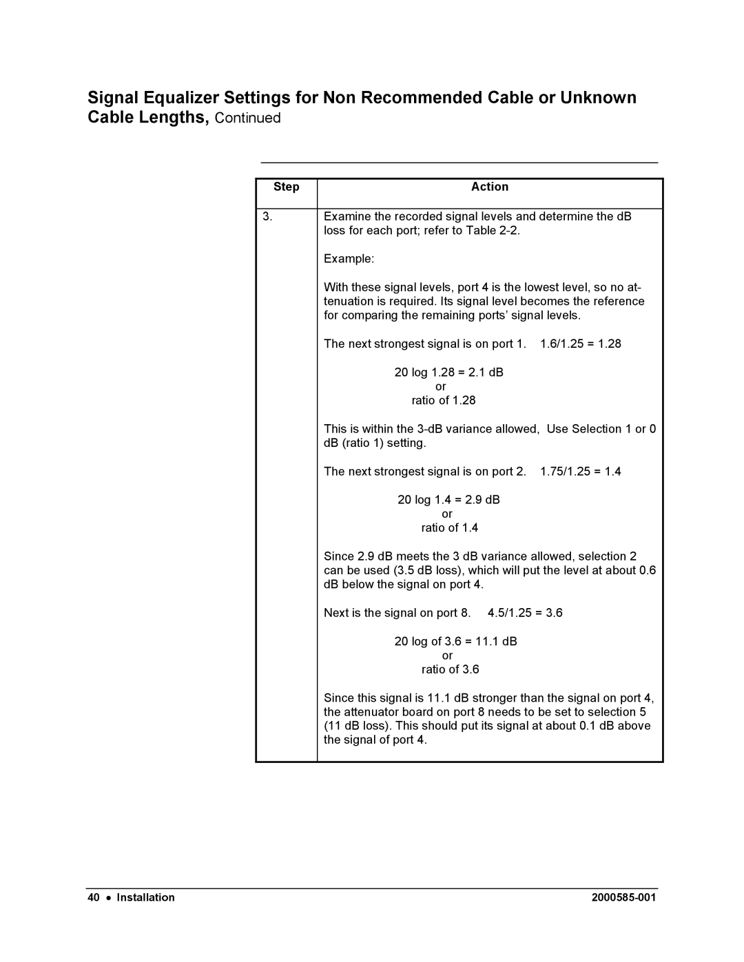 Siemens DataNET Hub (DNH) user manual Step Action 