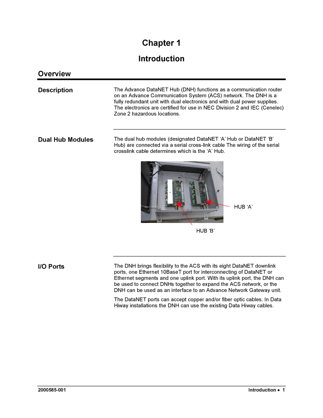 Siemens DataNET Hub (DNH) user manual Overview, Description, Dual Hub Modules, Ports 