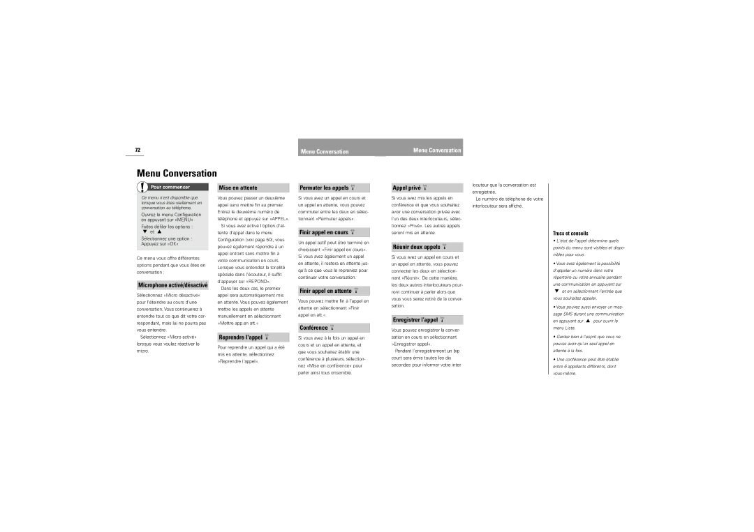 Siemens DK-9490 Pandrup manual Menu Conversation 