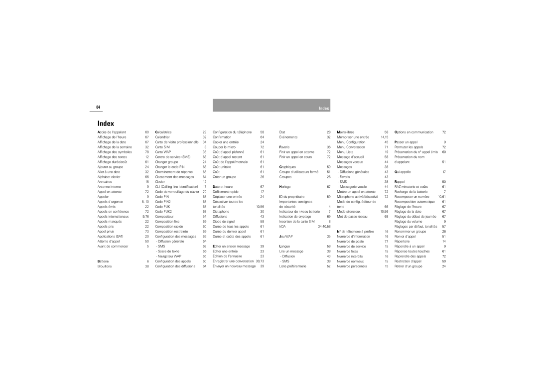 Siemens DK-9490 Pandrup manual Index, Sms 