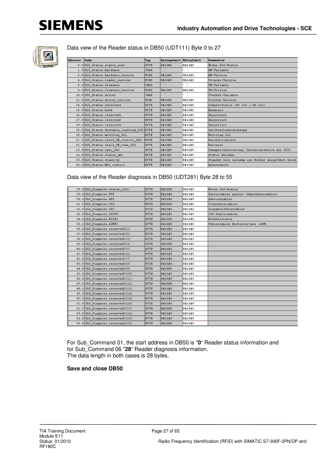 Siemens S7-300F-2 PN, DP manual Industry Automation and Drive Technologies SCE, Save and close DB50 