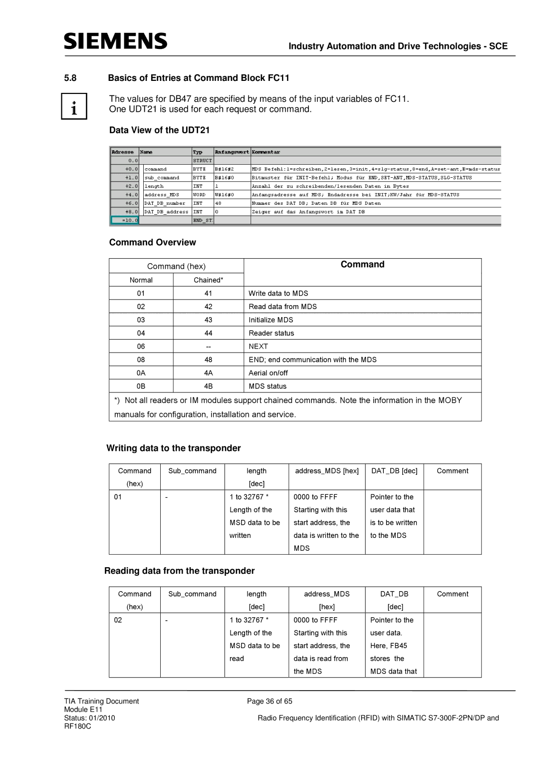 Siemens DP Data View of the UDT21 Command Overview, Writing data to the transponder, Reading data from the transponder 