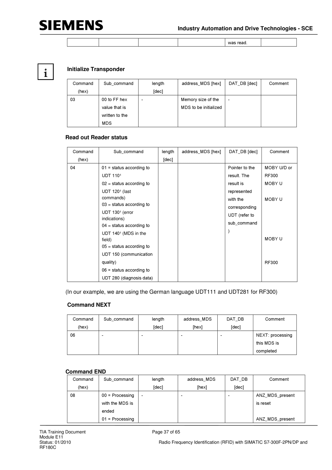 Siemens S7-300F-2 PN, DP manual Initialize Transponder, Read out Reader status, Command Next, Command END 