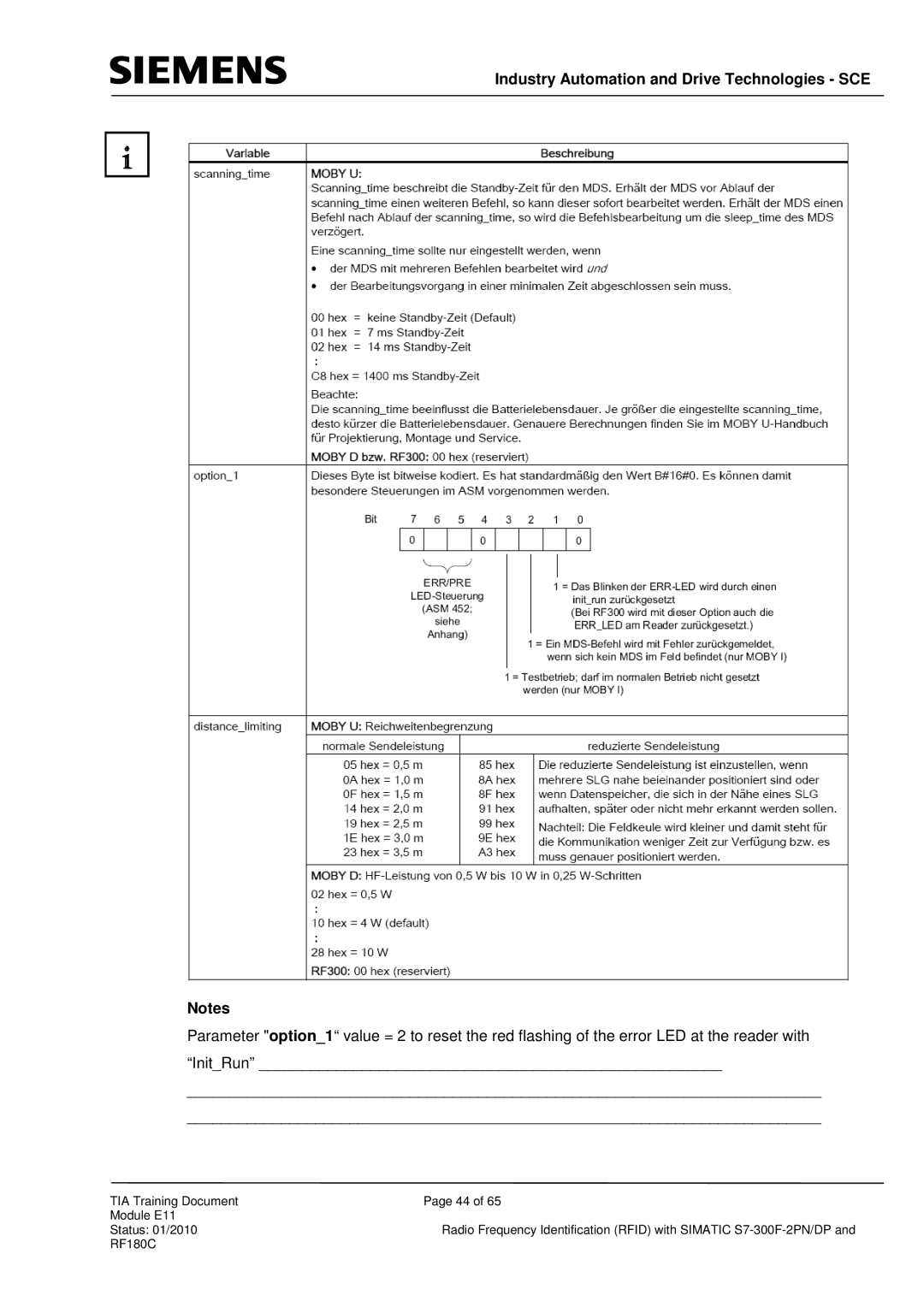 Siemens DP, S7-300F-2 PN manual Industry Automation and Drive Technologies SCE 