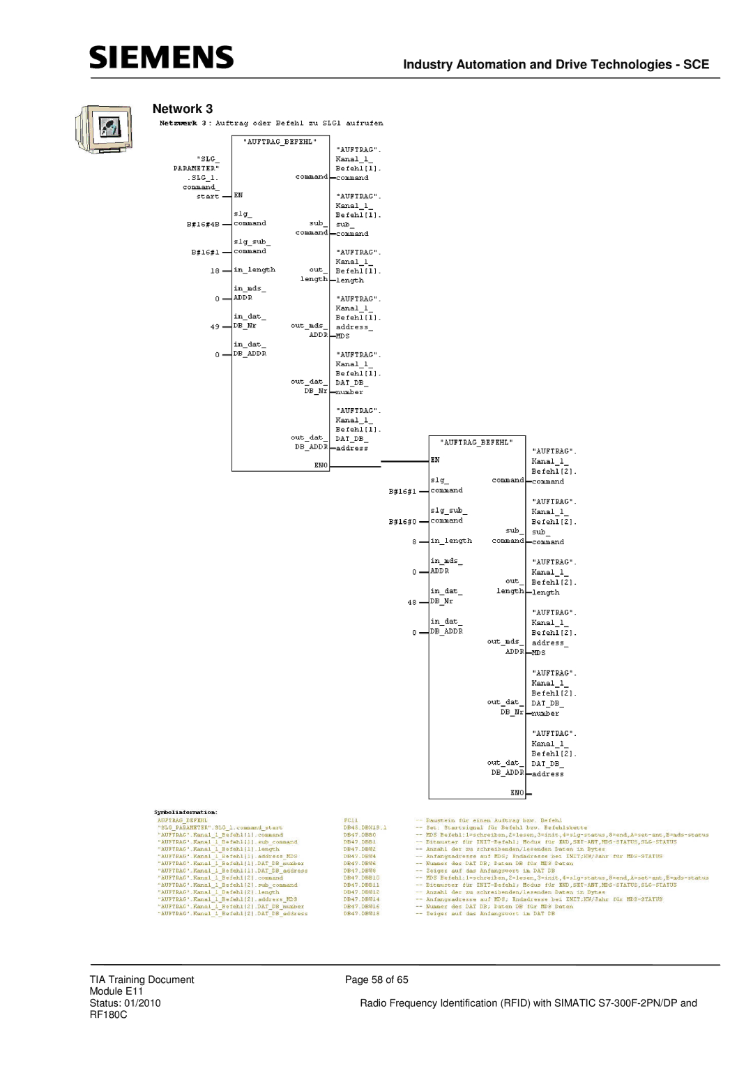 Siemens DP, S7-300F-2 PN manual Industry Automation and Drive Technologies SCE Network 