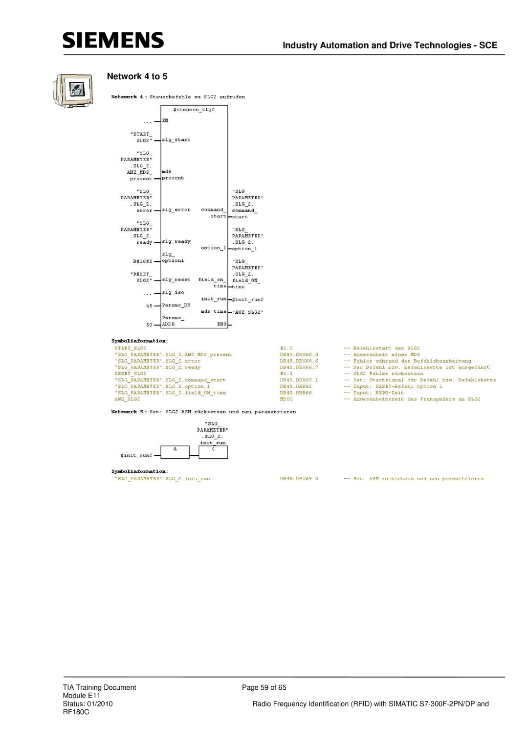 Siemens S7-300F-2 PN, DP manual Industry Automation and Drive Technologies SCE Network 4 to 